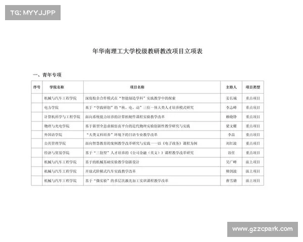赛事筹备方案、大型赛事筹备项目立项申请书 赛事筹备方案、大型赛事筹备项目立项申请书